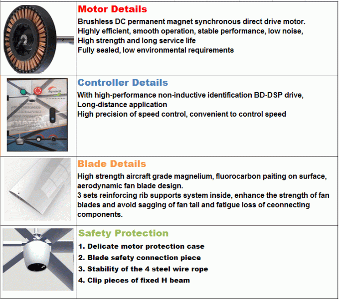 Aipukeji Bldc Ceiling Fan 8 16ft Dc Motor Ceiling Fan Adf42 For