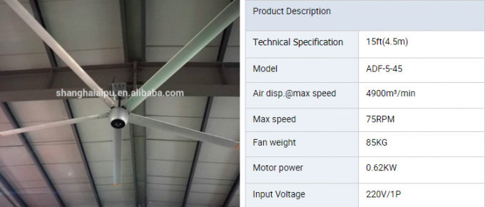 15ft Big Industrial Ceiling Fans Quiet Hvls Ceiling Fan For
