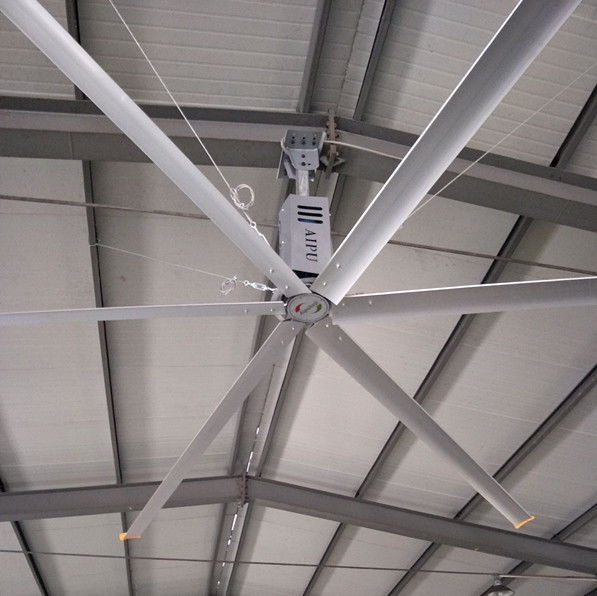 Aipukeji Hvls High Volume Ceiling Fans, What Size Are Ceiling Fans